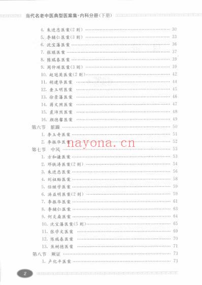 当代名老中医典型医案集内科分册_下册.pdf