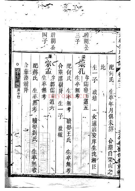 【严陵建桐溪西宦堂九保吴氏宗谱】（桐庐家谱）_N6361.pdf