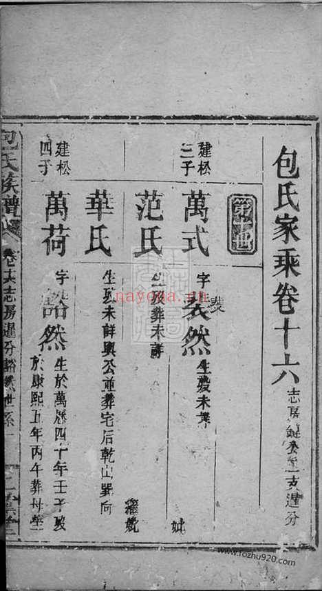 【包氏家乘】_N5512.pdf