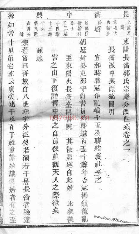 【东阳长衢郭氏宗谱】_N5288.pdf