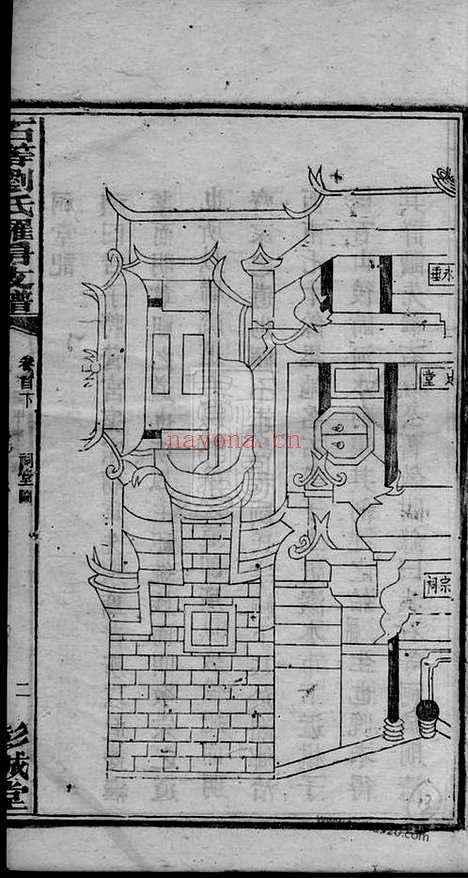 【上湘石等刘氏家乘】（湘乡家谱）_N3384.pdf