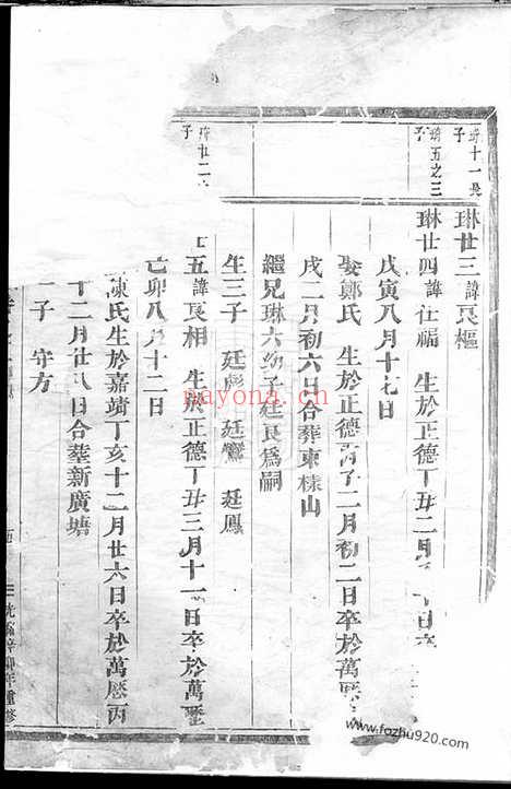 【西门朱氏宗谱】（义乌家谱）_N5671.pdf