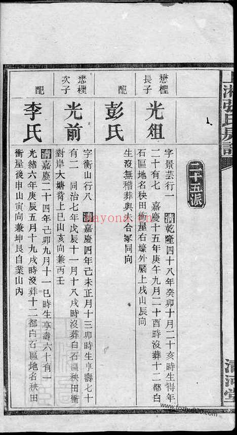 【上湘张氏房谱】（湘乡家谱）_N0555.pdf