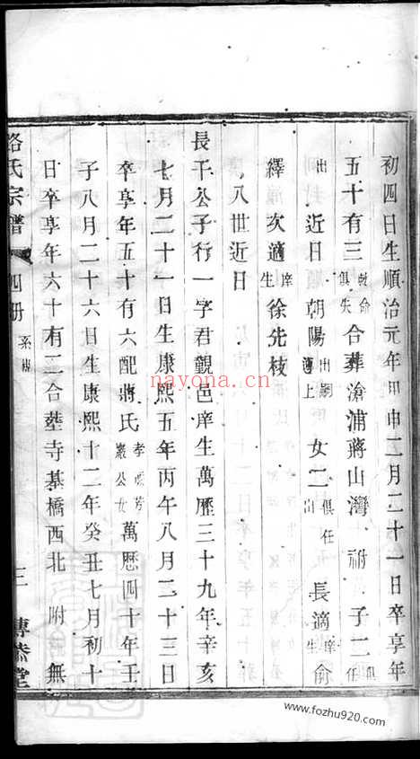 【路氏宗谱】卷（江苏宜兴家谱）_N2413.pdf