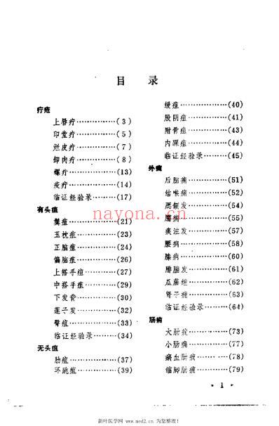 潘春林医案.pdf