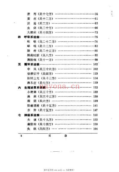 陕西中医验方选编.pdf