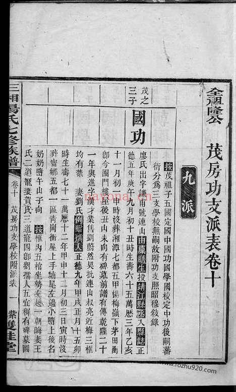 【三湘汤氏七修族谱】（宁乡家谱）_N1301.pdf