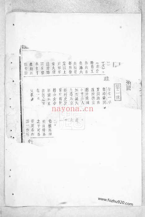 【锦溪卢氏重修宗谱】（东阳家谱）_N3778.pdf