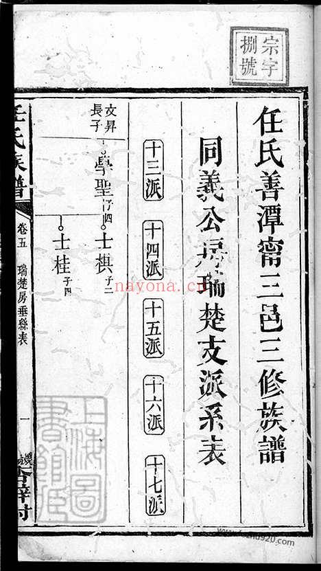 【任氏善潭宁三邑三修族谱】（善化、湘潭、宁乡家谱）_N5782.pdf