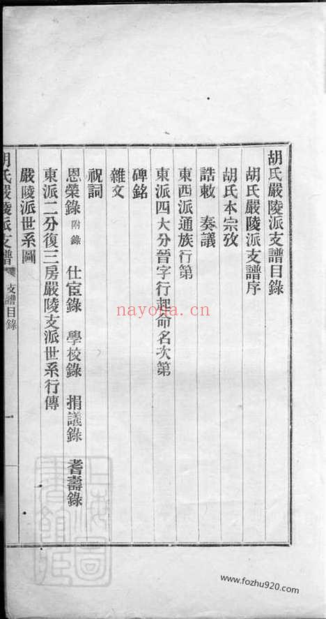 【胡氏严陵派支谱】不分卷（建德家谱）_N7477.pdf