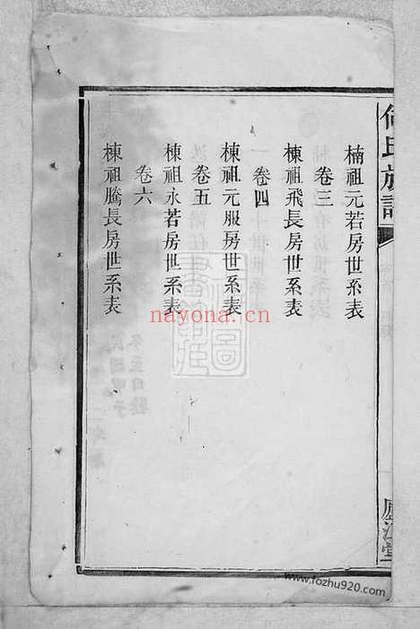 【长沙何氏族谱】十二卷_首二卷_末一卷（湖南家谱）_N8275.pdf