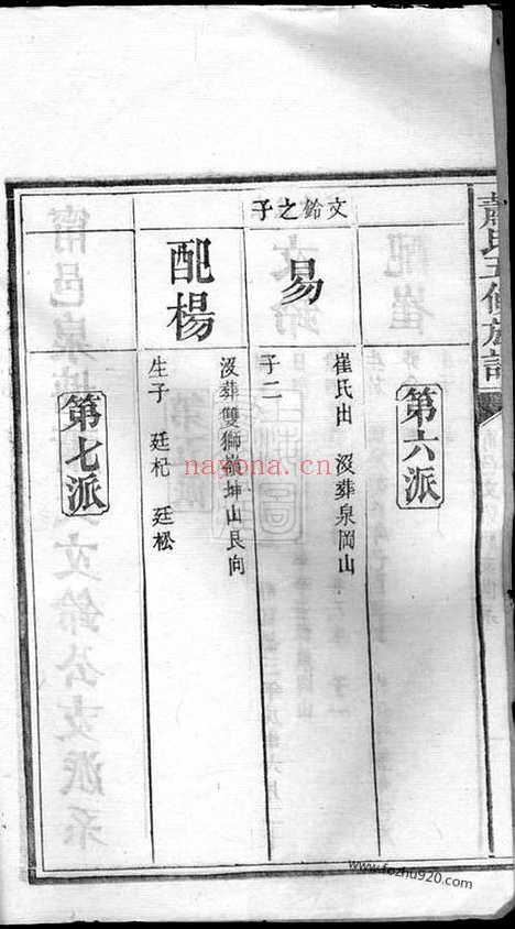 【萧氏五修族谱】不分卷（宁乡家谱）_N3722.pdf