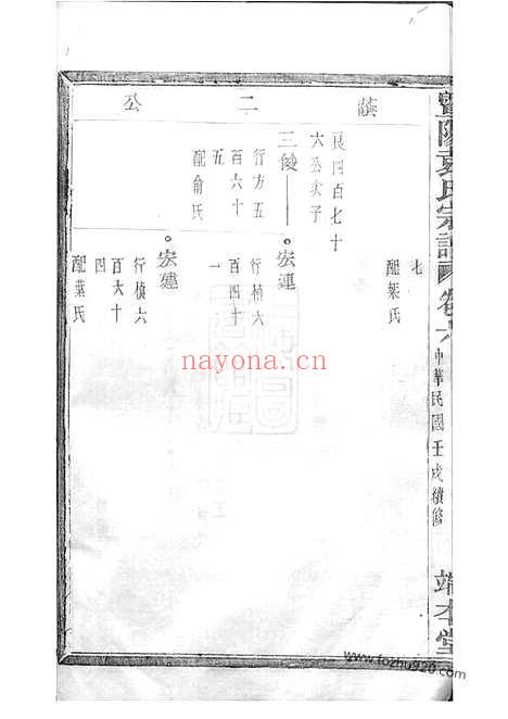 【暨阳浣东袁氏宗谱】_N4736.pdf