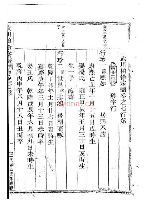 【武川柏徐宗谱】（武义家谱）_N4997.pdf