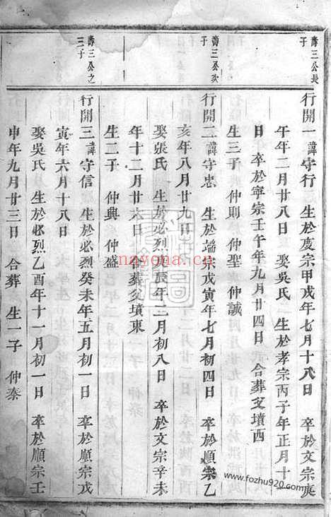 【浦阳桃溪杨氏宗谱】六卷_N2188.pdf