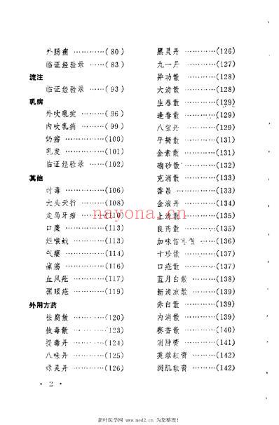 潘春林医案.pdf