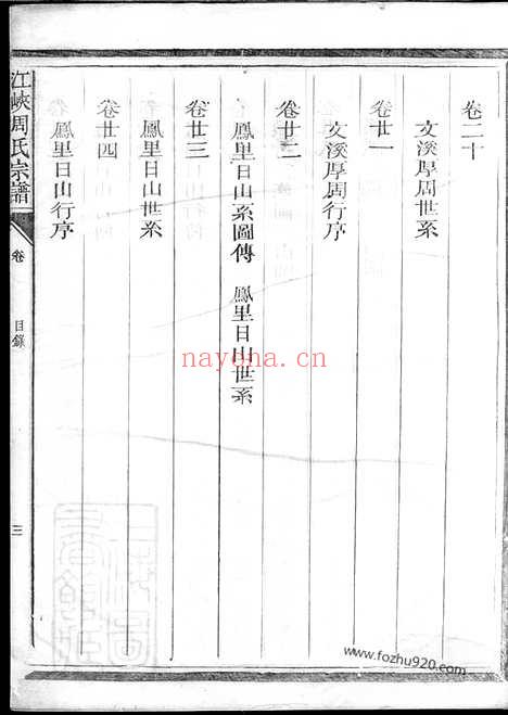 【江峡周氏宗谱】二十八卷（江山家谱）_N7165.pdf