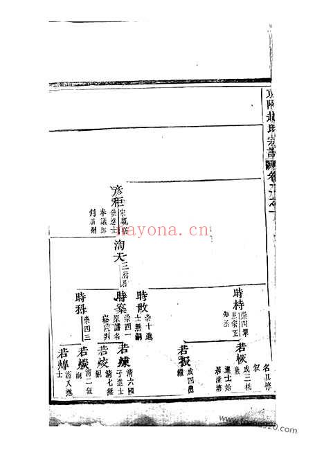 【东阳赵氏宗谱】十九卷_N2481.pdf