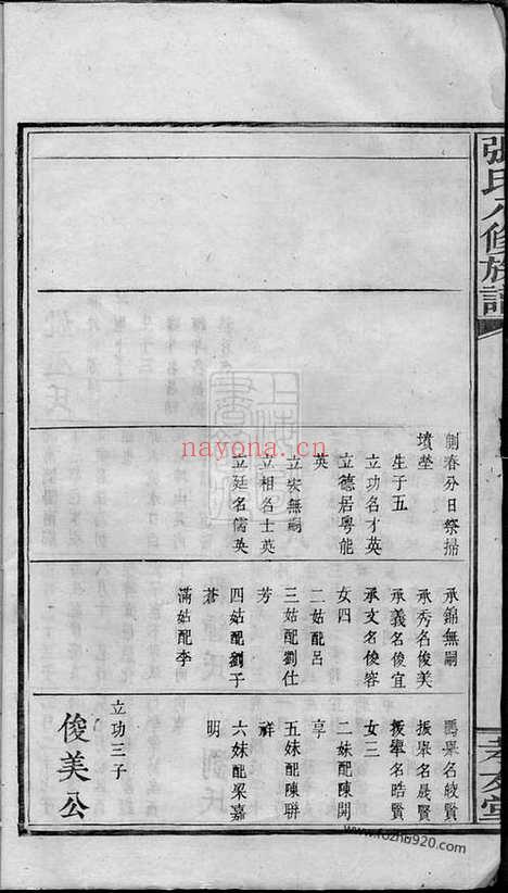 【张氏八修族谱】_N0709.pdf