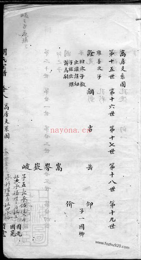 【刘氏宗谱】（浙江家谱）_N3329.pdf