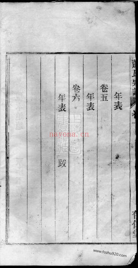 【濡须萧氏宗谱】六卷（安徽无为家谱）_N8271.pdf