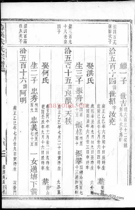 【潭溪朱氏宗谱】（金华家谱）_N5571.pdf