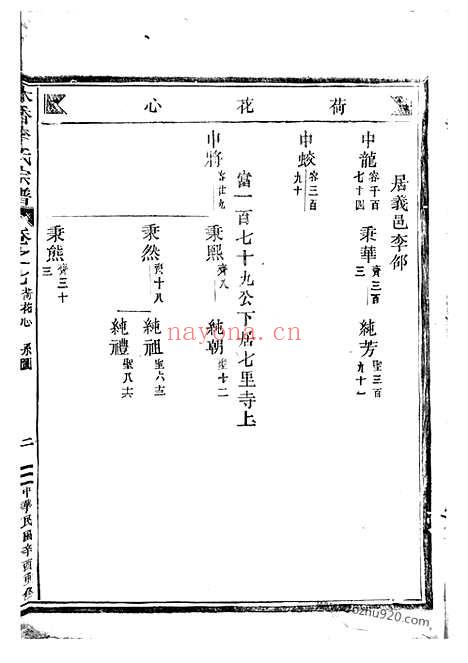 【木香李氏宗谱】（东阳家谱）_N6037.pdf