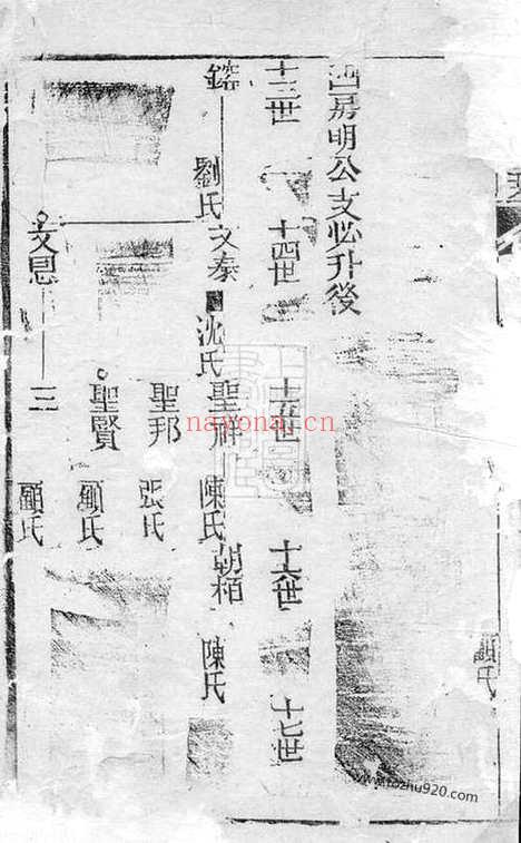 【高氏家乘】不分卷（崇明家谱）_N5255.pdf