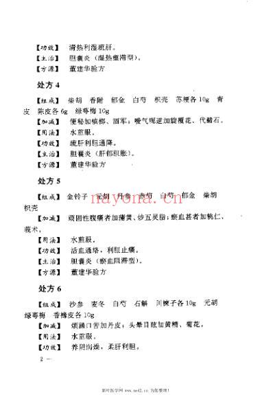 胆囊炎胆石症单验方大全_孔立.pdf