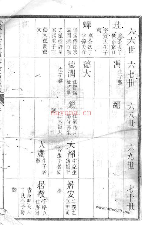 【遂安萝蔓塘柏林余氏宗谱】_N6713.pdf