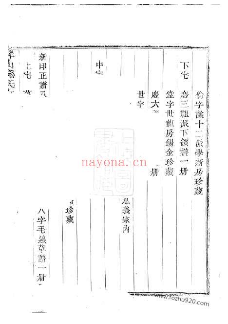 【屏山孙氏宗谱】（会稽家谱）_N0181.pdf