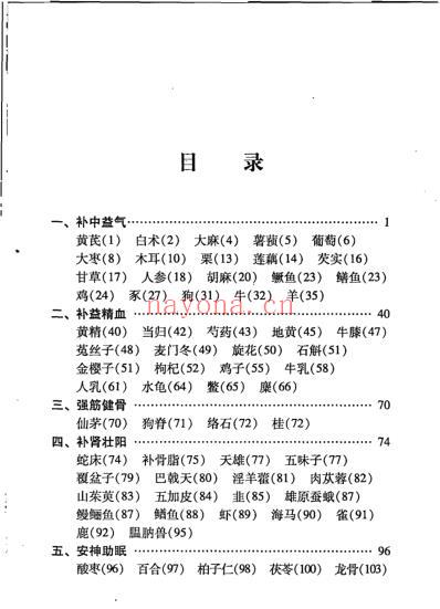 本草纲目.养生药方精选_扫描版.pdf