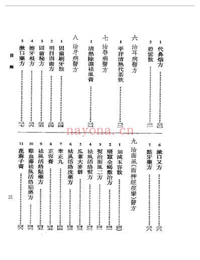 慈溪光绪医方选议.pdf