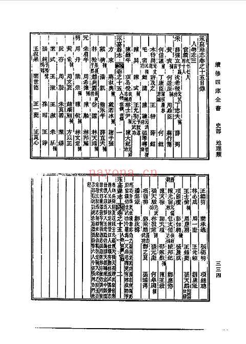 光绪永嘉县志（二）