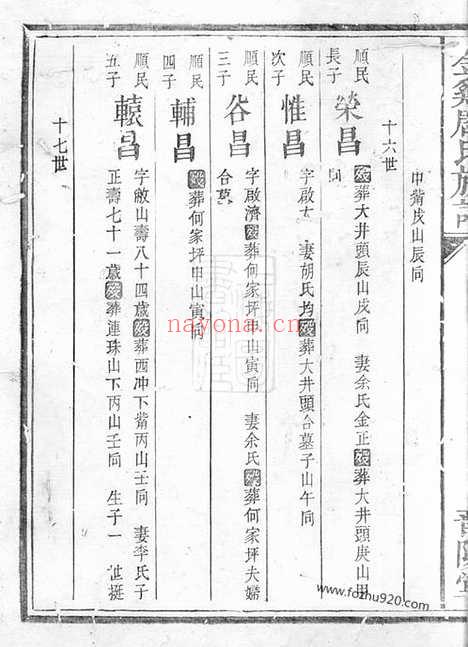 【金鸡唐氏族谱】（平江家谱）_N5364.pdf