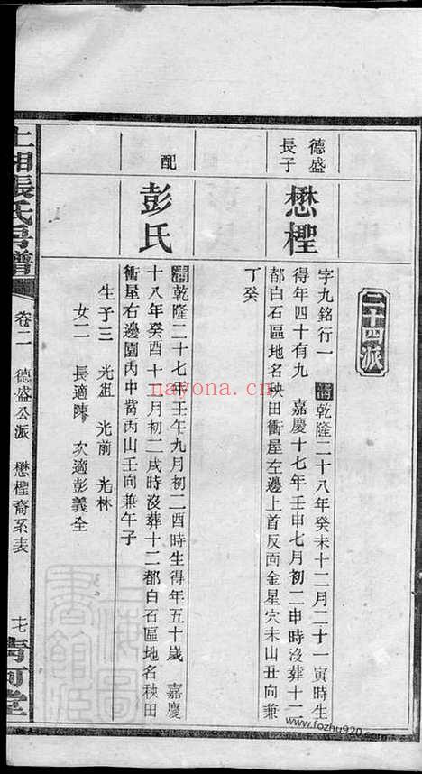 【上湘张氏房谱】（湘乡家谱）_N0555.pdf