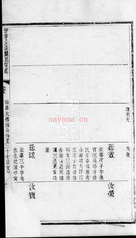 【豫章分派龚氏宗谱】不分卷（宜兴家谱）_N4469.pdf