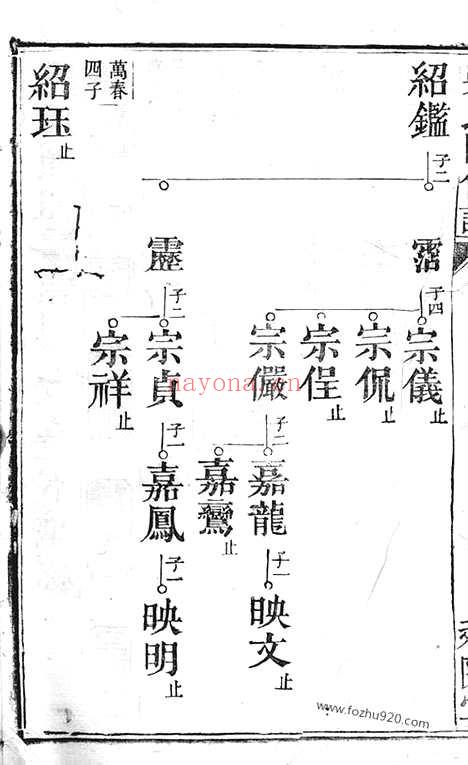 【吴氏四修谱】（长沙家谱）_N6313.pdf