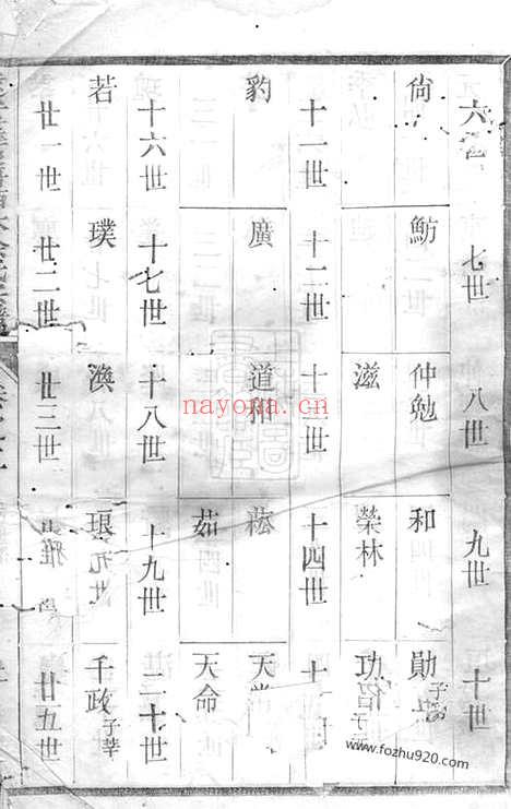 【遂安萝蔓塘柏林余氏宗谱】_N6713.pdf