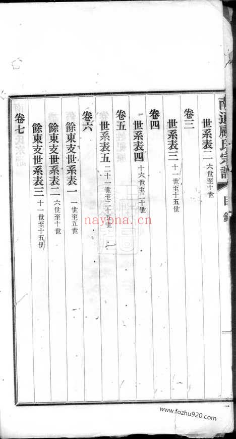 【南通顾氏宗谱】十卷_首一卷_N4434.pdf