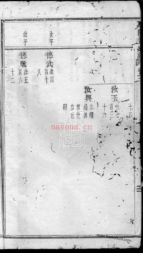 【延陵吴氏宗谱】_N6276.pdf