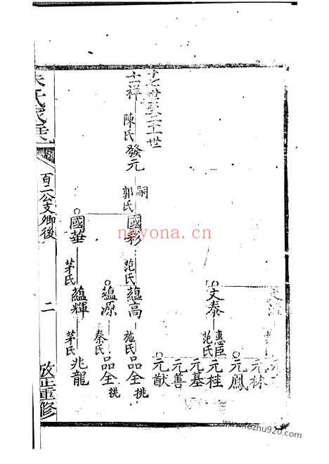 【崇明朱氏家乘】_N5621.pdf