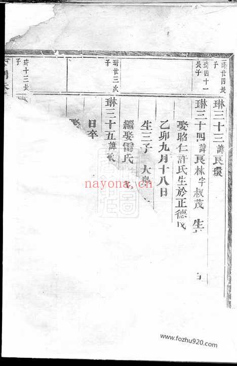 【西门朱氏宗谱】（义乌家谱）_N5671.pdf