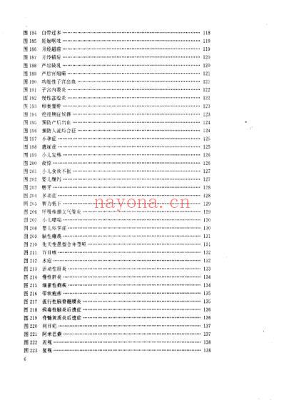 耳背穴位疗法图解.pdf