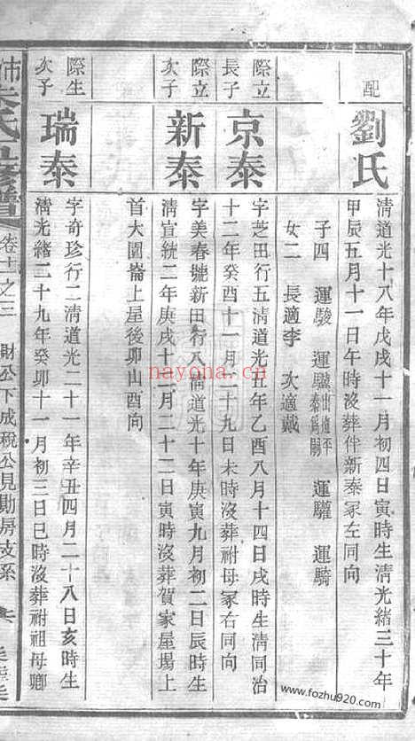 【沛国朱氏五修族谱】（湘潭、湘乡、宁乡家谱）_N5647.pdf