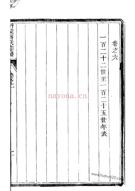 【丹徒蒋氏续修宗谱】六卷_N2648.pdf