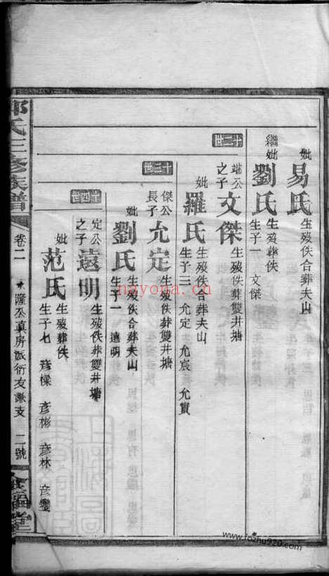 【郭氏三修族谱】_N5341.pdf