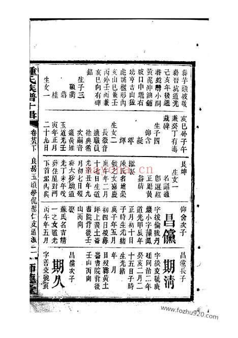 【钟氏族谱】十辑】五十三卷_首三卷（平江家谱）_N4038.pdf