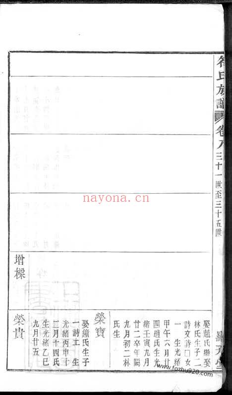 【馀姚符氏续修族谱】_N0364.pdf