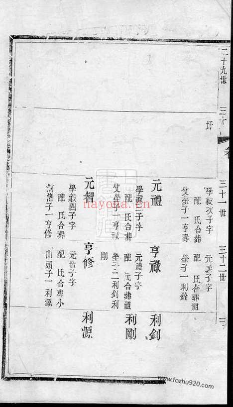 【豫章分派龚氏宗谱】不分卷（宜兴家谱）_N4469.pdf